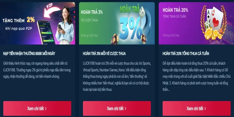 Khuyến Mãi Nổ Hũ